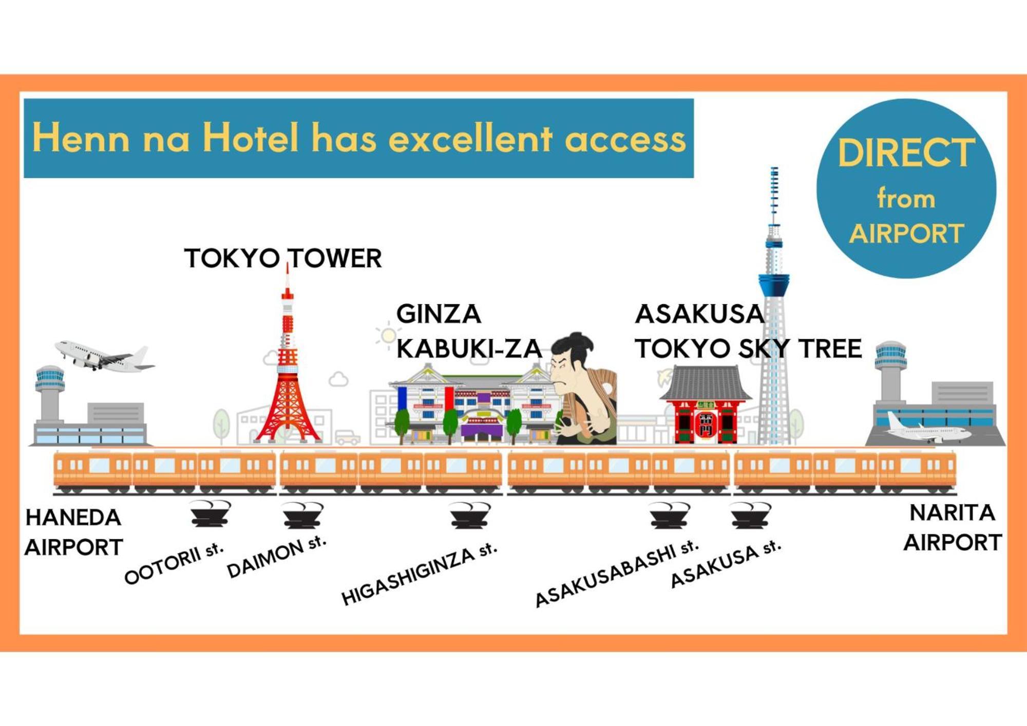 Henn Na Hotel Tokyo Asakusa Tawaramachi Eksteriør bilde